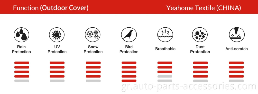Το πλήρες αυτοκίνητο καλύπτει αδιάβροχο κάλυμμα ασημένιας επικάλυψης ανθεκτικού στο χιόνι